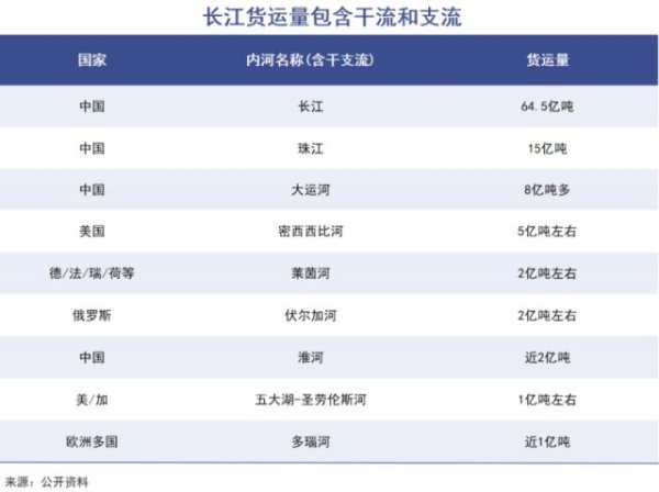 盈富优配 大运河的历史地位还在上升
